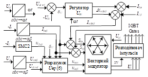 The structure of the CS PAF